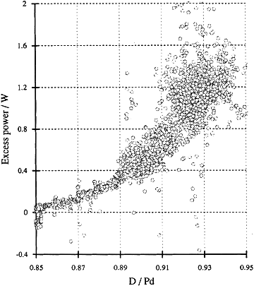 Storms-cf fig04 360x405.png