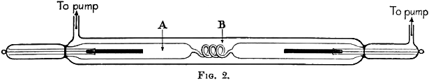 Datei:Collie-production-fig2 615x116.png