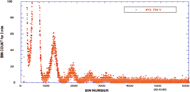 Storms-cf fig14 640x310.png