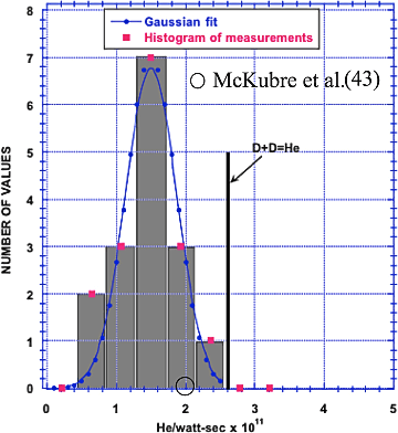 Storms-cf fig08 360x392.png