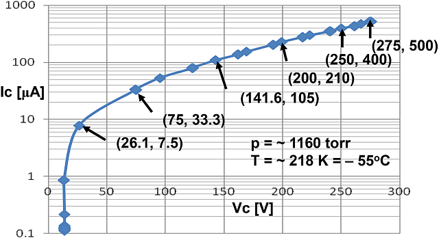 Datei:LEC fig05 640x348.png