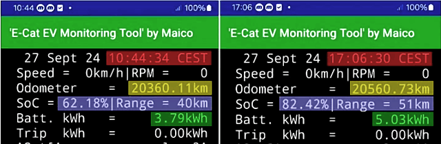 Maico-e-cat-monitoring 640x210.png