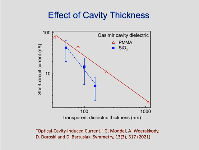Pic-p17-effect-of-cavity 640x481.png