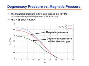 Jaitner-cp-p08 640x480.png