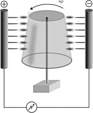 Faces 5d Abbildung 07 320x387.png