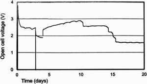Nagel production fig-09 480x277.png