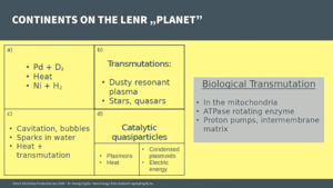 Egely-electricity-0945-lenr-planet 640x360.png