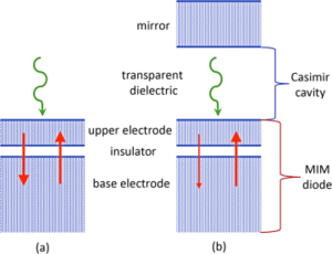 Moddel-capt-fig09 360x276.png