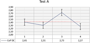Iep-cop-msm-test-a 480x231.png