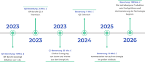 Eng8-im fig-08-p20 800x343.png