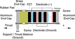 Fig-06-Mach-Effect-Thruster-Schematic-orig 512x264.png