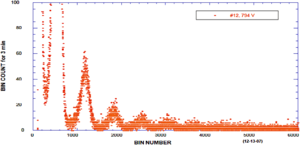 Storms-cf fig14 640x310.png