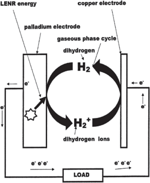 Nagel production fig-17 360x439.png