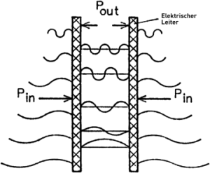 Egely-faces-p4-fig10 360x296.png
