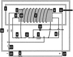 Nagel production fig-04 480x375.jpg