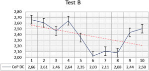 Iep-cop-msm-test-b 480x230.png