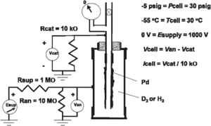 Nagel production fig-10 480x287.png