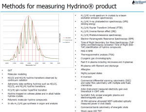 Methods-for-measuring-hydrino-product-640x493.png