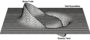 Fig-04-Alcubierre-Warp-Drive-Metric 512x231.png