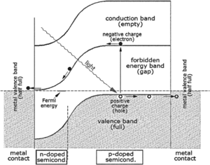 Nagel production fig-01 480x377.png