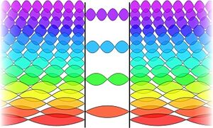 Moddel-capt-fig05 360x217.jpg