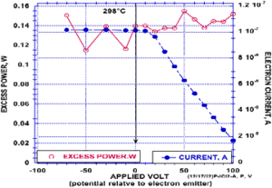 Storms-cf fig20 360x248.png