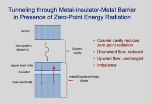 Harvest-03-tunneling-through 480x329.png