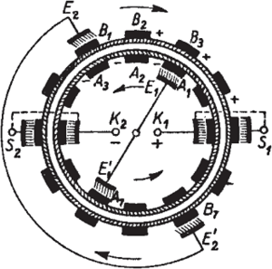 Faces 5d Abbildung 05 320x317.png