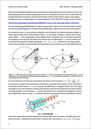 Thomson-notes-on-an-electron-model 362x512.png