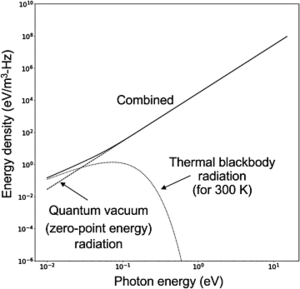 Moddel-capt-fig01 360x347.png