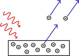 Moddel-capt-fig06 360x255.png