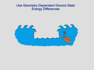 Pic-p08-use-geometry-dependent 640x481.png