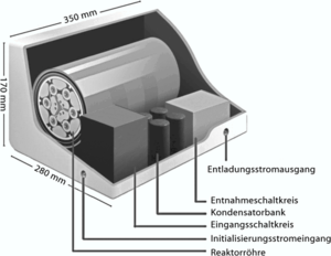 Nagel production fig-25 480x371.png