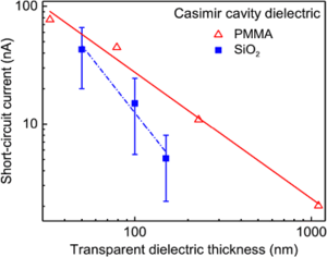 Moddel-capt-fig04b 360x283.png
