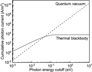 Moddel-capt-fig02 360x281.png